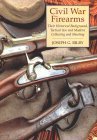 Civil War Firearms